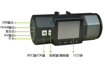 性價(jià)比最高的1296P行車記錄儀 Sunty安霸A7方案雙款推薦，全面提升車輛監(jiān)控